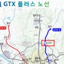 동은플러스