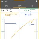 캐리어에어컨이전설치