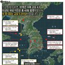 안전지대