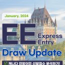 [💎드림이민] 2024년 1월 - Express Entry 캐나다 연방이민 선발점수 1월 한달 정리 이미지