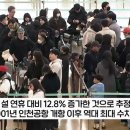 한국 경기 최대 호황이라는 증거 이미지