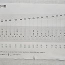 하이피아노교습소 이미지