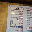 유성왕수산 | 유성에서 회 먹으려다 놀랐다, 우럭회 4만원 유성왕수산