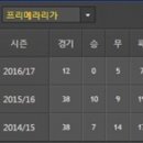 [프리메라리가] 2016년 11월 28일 셀타 비고 vs 그라나다 CF ＜축구분석＞ 이미지