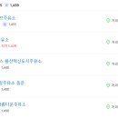 대창주유소 이미지