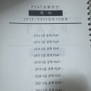 PSAT 언어논리/ 상황판단 기출 10개년팝니다(제본완료) 이미지