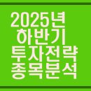 (주)신라이앤씨 | 2025 하반기 투자전략 , 섹터별 6개월·1년 리밸런싱 가이드