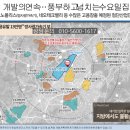 비엠메디 이미지