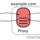 프록시