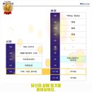 영진의료재단 이미지