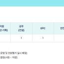 주식회사 남양주에너지 이미지