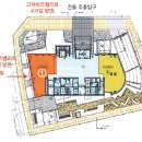 에이스리테일