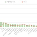 케이에이지이영재교육학원