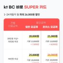 KT 할인카드 (최대 월 3.5만원) 이미지