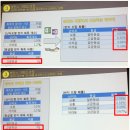 창원게임학원 에서 게임기획자로 상담받고 온 리얼 찐 후기