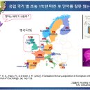 리엔스잉글리쉬