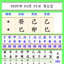 명리학 이미지