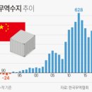 아모레관광 네이버블로그