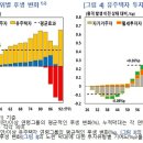 후생 연합뉴스