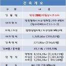 내외프라자 이미지