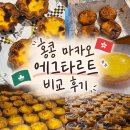 엘리제가방 | [홍콩/마카오]에그타르트 추천 비교 후기(1)-홍콩편:베이크 하우스, 퍼프베이크, 깜와카페