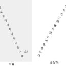이유갤러리카페 네이버블로그