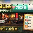 대포통닭 | [정보공개서로 분석한 79대포 프랜차이즈 SWOT]점포라인 김일호이사의 의견은?