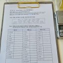 7603 | 별내동향수공방 다녀온 후기 이색데이트 오뉴리빙퍼퓸공방