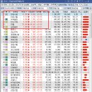 (주)범양이앤씨 네이버블로그