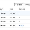 와룡아파트 이미지