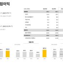 (주)민오토 이미지