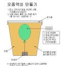 오줌 액비 만들기 이미지