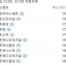 교촌치킨속초 이미지