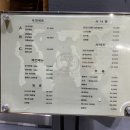 심야식당우연