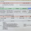 에스에이치원 이미지