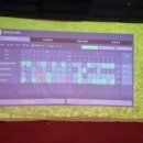 평내 스크린 골프 이미지