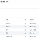 서강대학교 AI SW대학원 이미지