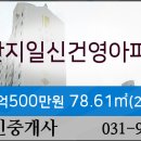 다인산부인과의원 이미지