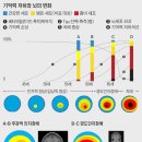 김시효의원;김시효한의원