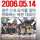황장엽-김덕홍의 비밀증언: 5.18 북한이 저질렀다 /광주사태 이미지