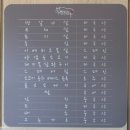 진원소우 음성혁신점 | 충청 맛집 &lt;진원소우&gt; 소고기만 무한리필이 아니라고? (최근 가격 인상)