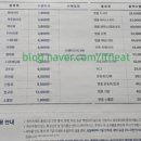 당산공원점크린토피아