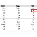 대덕전자 이미지