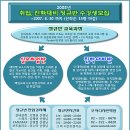 ★취업, 진학문제 이제 고민하지 마세요. 39년 인테리어교육의 명가 우석디자인학원에서 함께합니다. 이미지