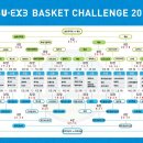 이수 3X3 바스켓 챌린지 2019_본선 경기결과(190602) 이미지