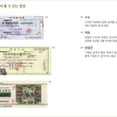 증권박물관 이미지