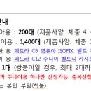 한국 어린이 안전재단 이미지