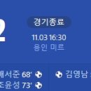 [2024 K리그2 38R] 수원 블루윙즈 vs 안산 그리너스 골장면.gif 이미지