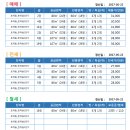 한마음임광1차 이미지