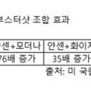 강소아청소년과의원 이미지